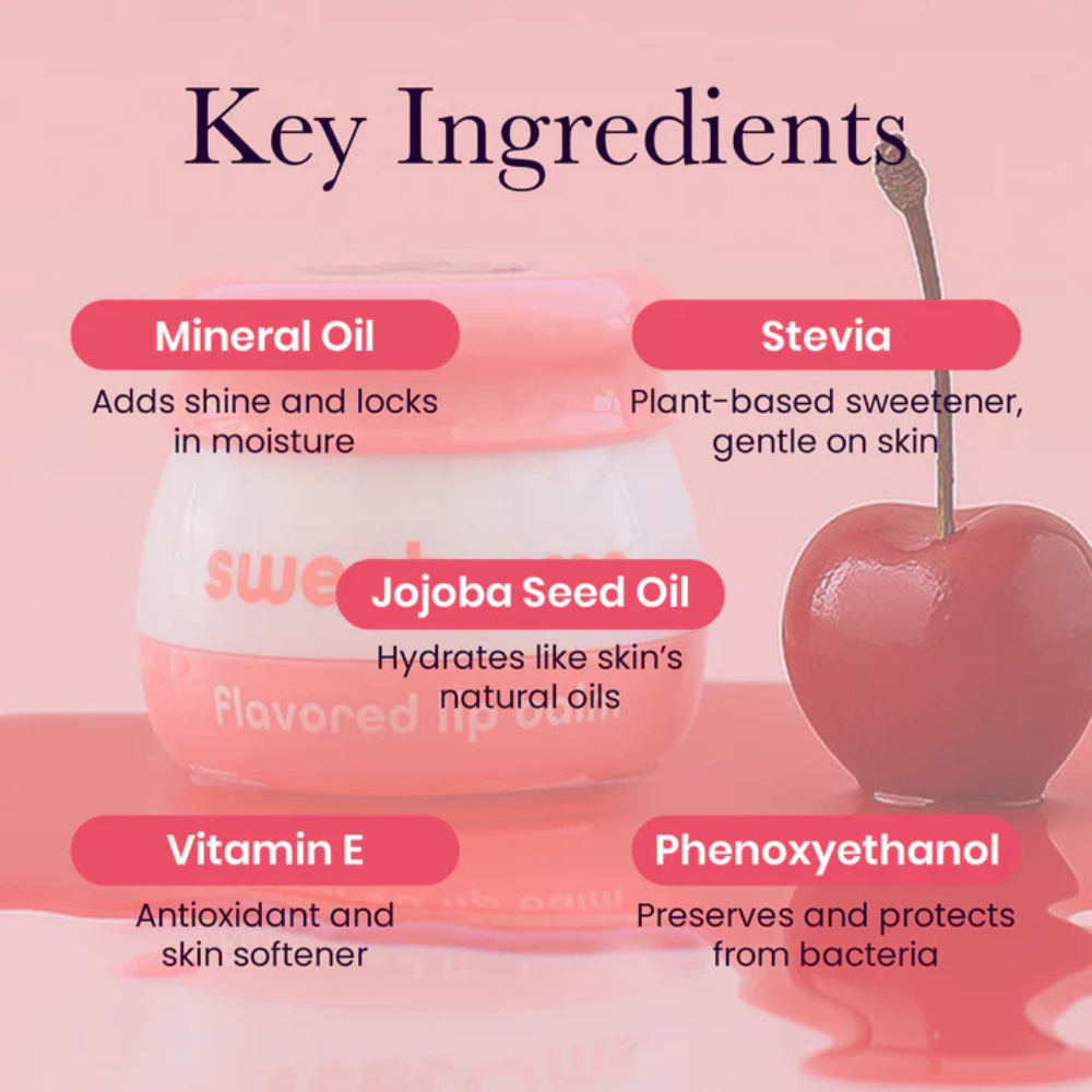 Flavored Lip Balm