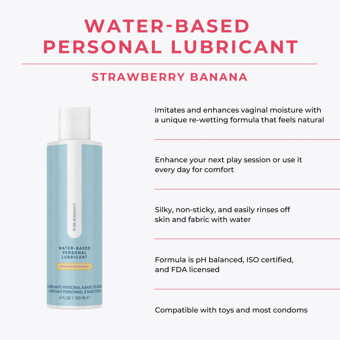 Waterbased Personal Lubricant- "Just Like Me"